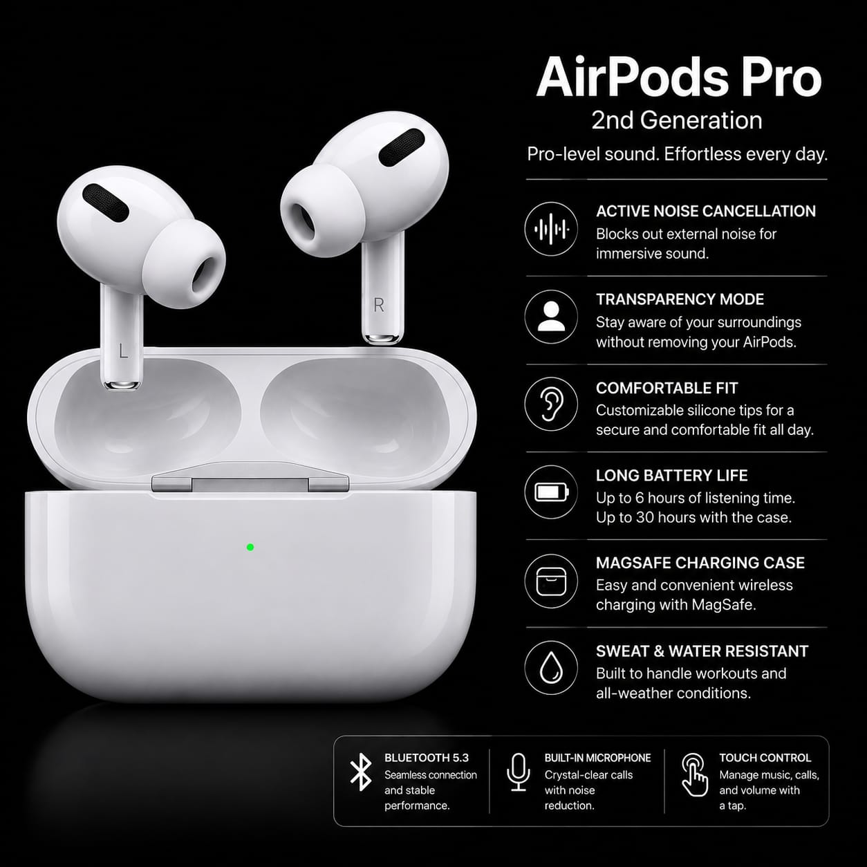 White AirPods wireless earbuds in their charging case on a black background, with product features and benefits listed in white text on the right side.