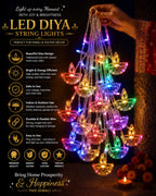 A hand holds a large cascading string light display made of many small LED diya lamps glowing in multiple colors against a dark festive background with promotional text and icons.