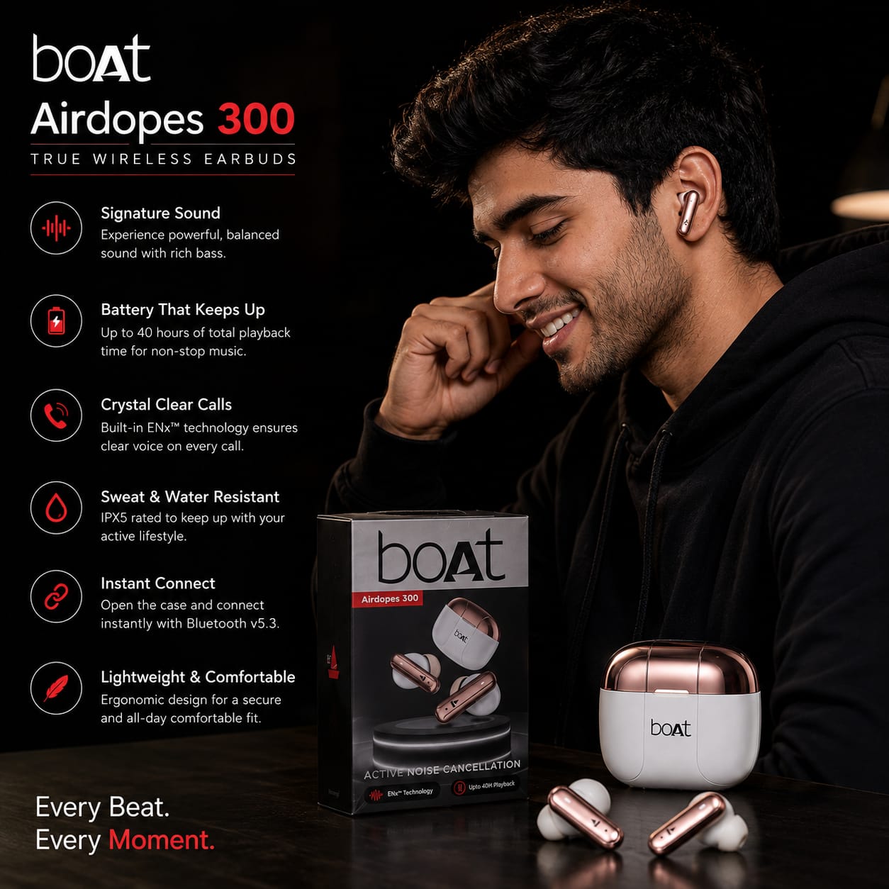 Best earbuds | Best earbuds under 500 | Best wireless earphones