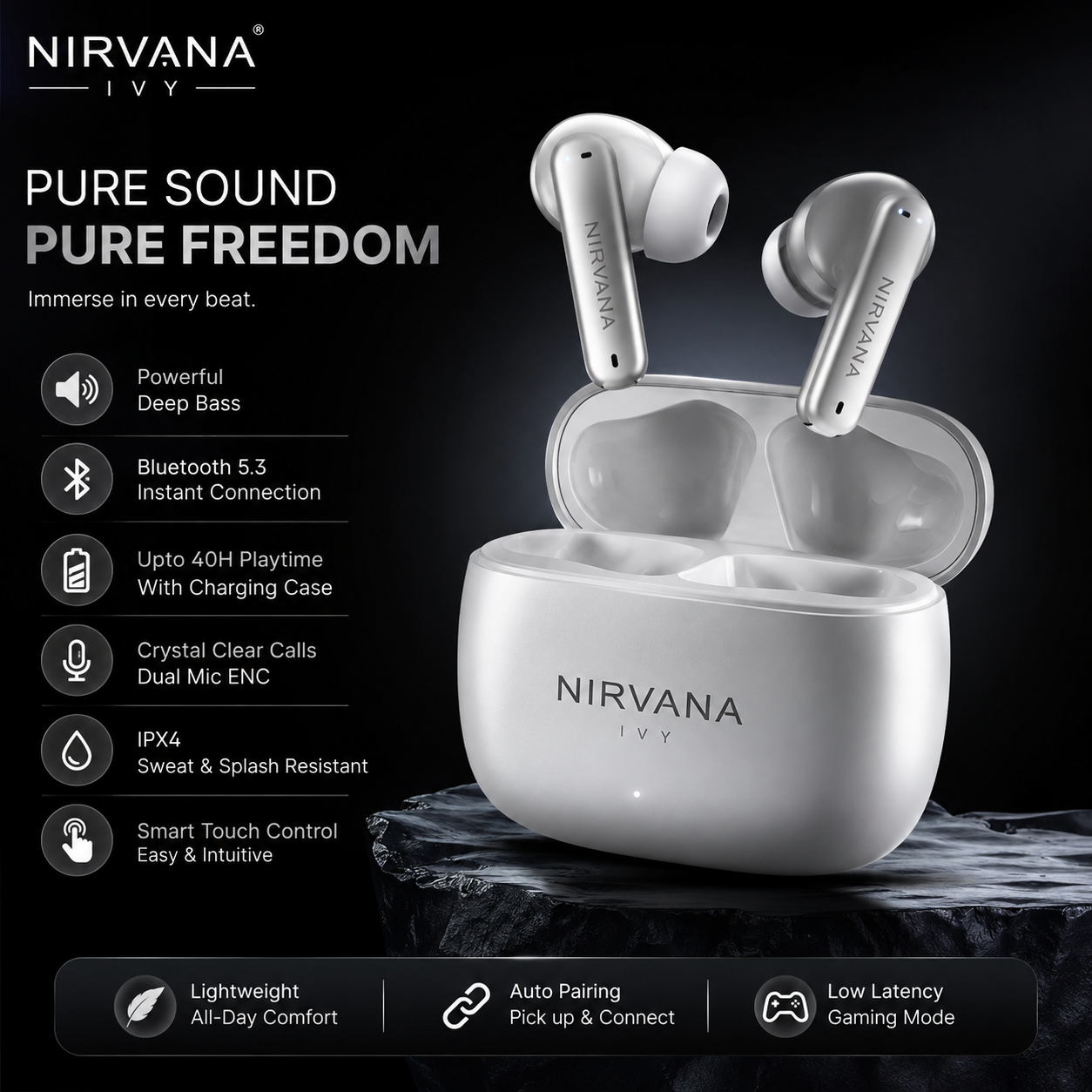 Nirvana Ivy true wireless earbuds in silver and white, shown with their charging case on a dark marble surface against a black background, with product features listed on the left.