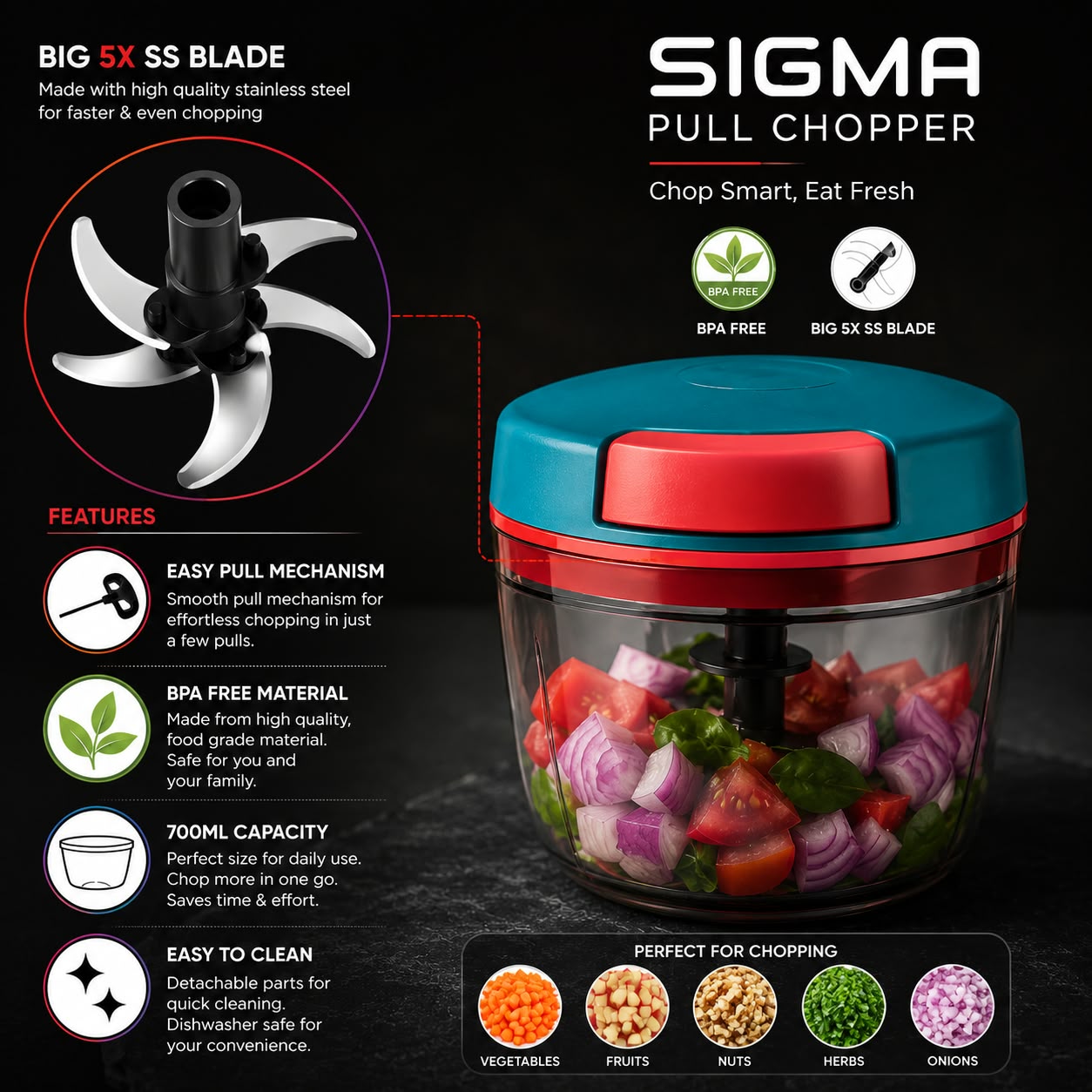 Sigma pull chopper blender jar with a blue lid, red pull ring, and clear container filled with chopped vegetables, shown on a dark background with product features and blade detail callouts.