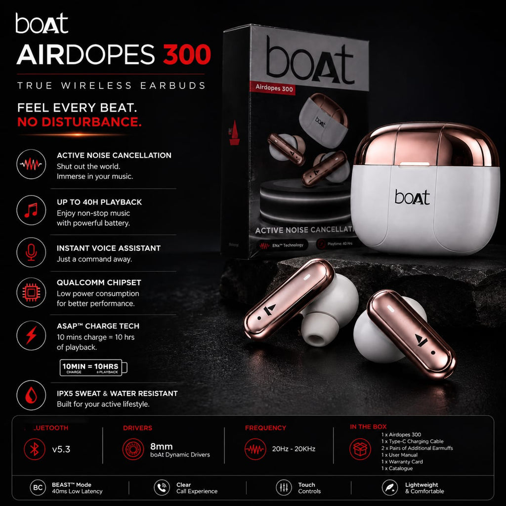 Best earbuds | Best earbuds under 500 | Best wireless earphones