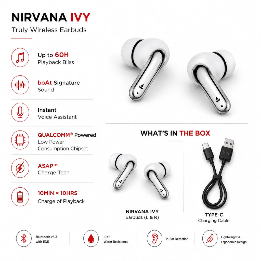 Best earphones | Best earphones under 500 | Best wireless earbuds